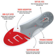 Load image into Gallery viewer, ALINE Insoles with non-slip layer, shock absorption, soft gel heel, dynamic ribbing, and suspension zone.
