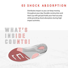 Load image into Gallery viewer, Aline Red All Day Insoles shock absorption.