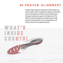 Load image into Gallery viewer, Aline Red All Day Insoles proven alignment.