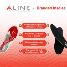 Load image into Gallery viewer, Aline Red All Day Insoles