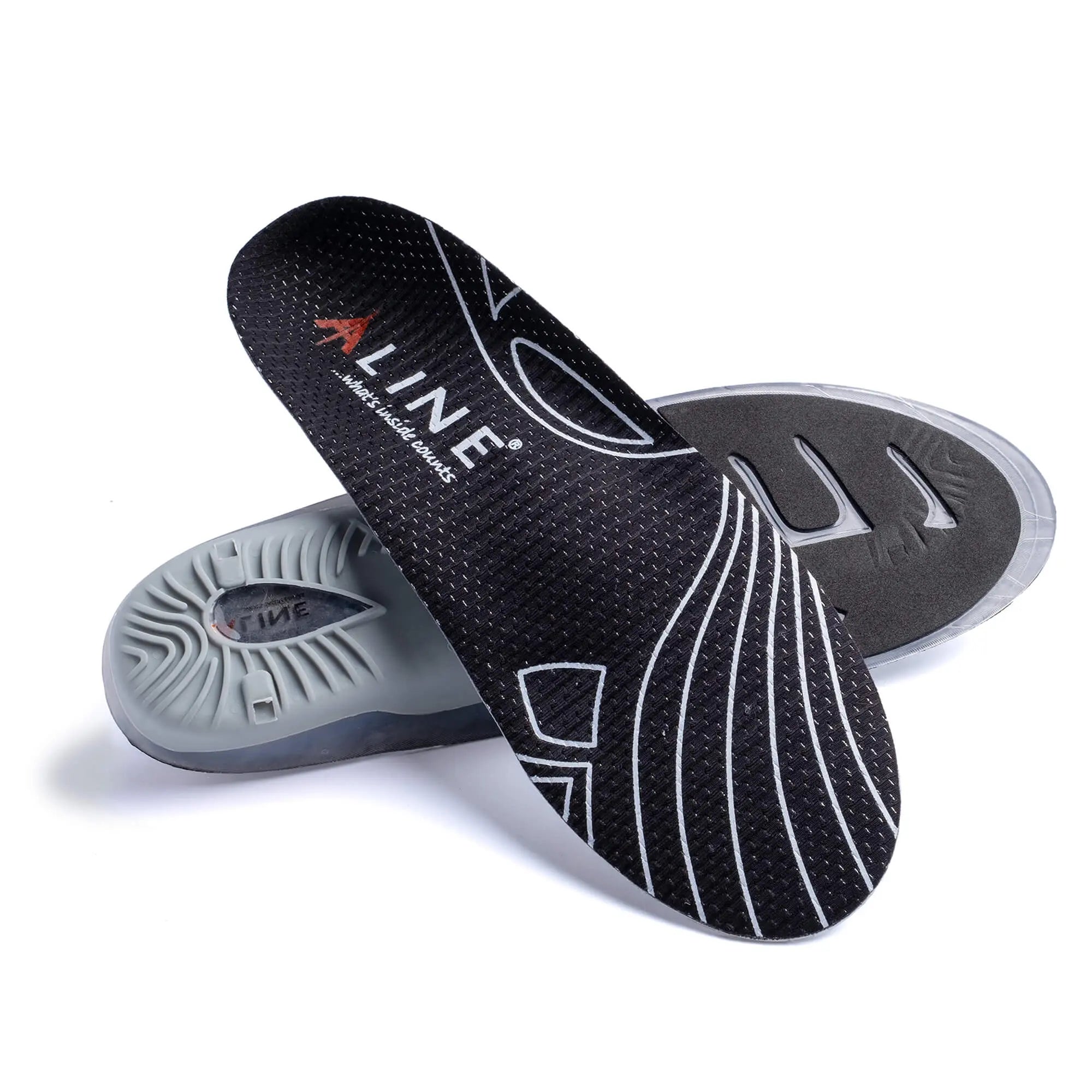 Climate Insoles