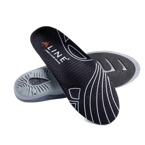 Climate Insoles