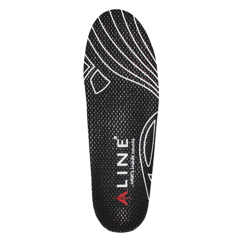 Climate Insoles Insoles ALINE Insoles 