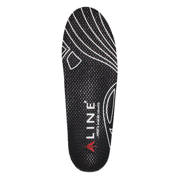 Top of ALINE Climate Insoles.