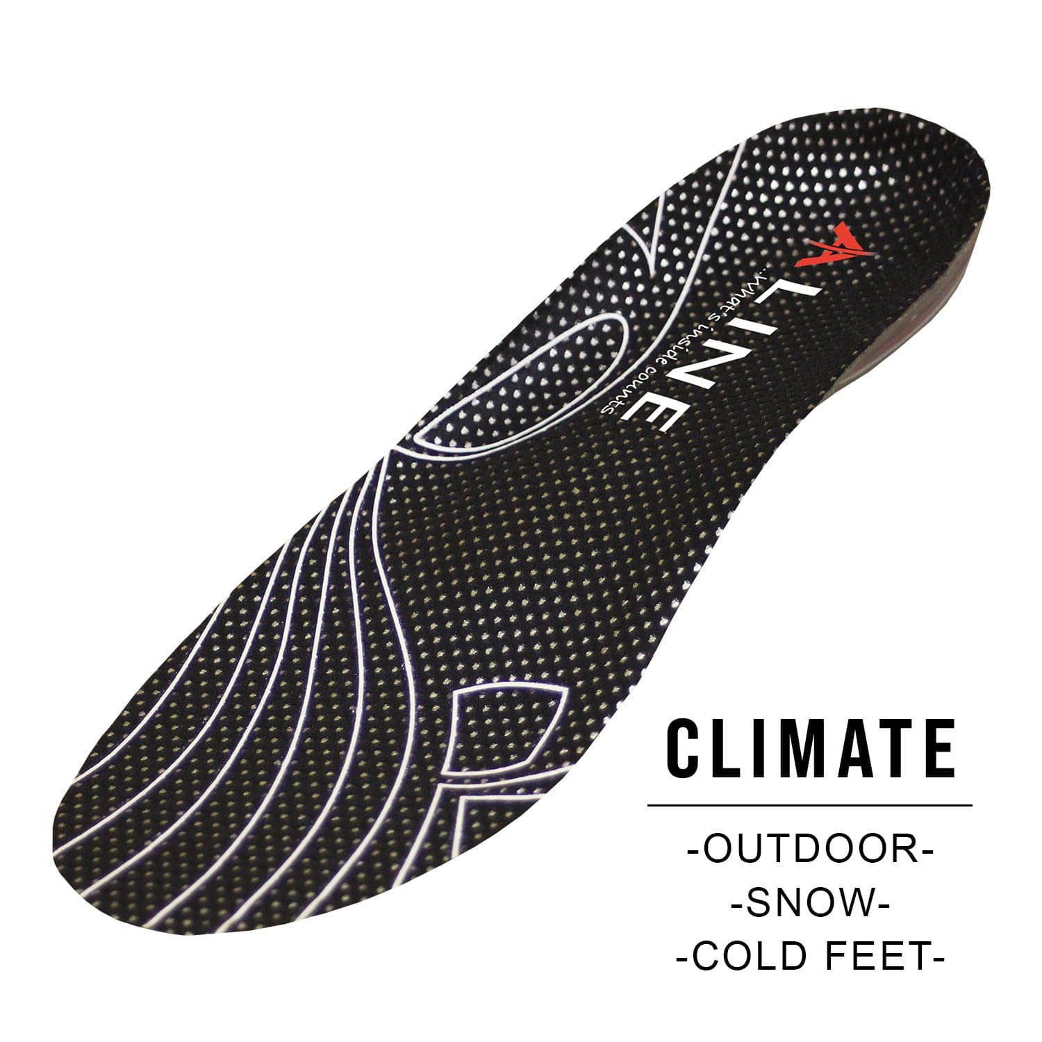 ALINE Climate Insoles.