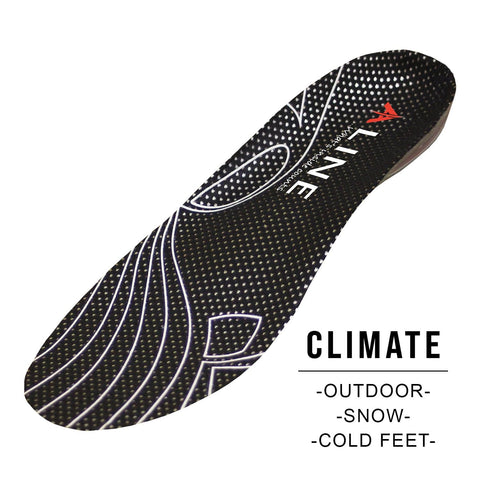 Climate insole for winter