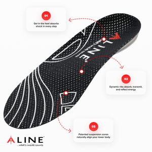 Climate Insoles
