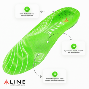 Traction Insoles