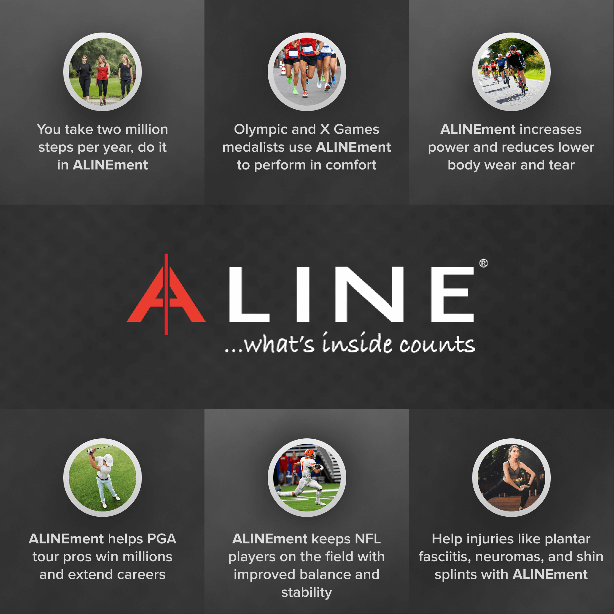 Traction Insoles Insoles ALINE Insoles 
